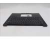 Lenovo 5M11S09814 C-Abdeckung mit Tastatur, Schwedisch/Finnisch, schwarz, Hintergrundbeleuchtung