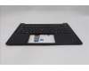 5M11S09814 Lenovo MECH_ASM FRUKBD W/C SWE/FIN BL(SRX)UK BK