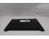 Lenovo 5M11S09908 C-Abdeckung mit Tastatur, Portugiesisch, schwarz