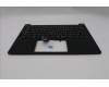 Lenovo 5M11S09932 MECH_ASM FRU IRL KBD W/C JPN (CHY) JP BK