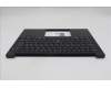 Lenovo 5M11S09976 MECH_ASM FRU KBD W/C FRA BL(SRX)UK BK