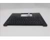 Lenovo 5M11S10034 MECH_ASM FRU KBD W/C UK BL(CHY)UK BK