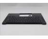 Lenovo 5M11S10036 C-Abdeckung mit Tastatur, Englisch (GB), schwarz, Hintergrundbeleuchtung