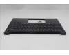 Lenovo 5M11S10040 C-Abdeckung mit Tastatur, Englisch (US, Euro), schwarz, Hintergrundbeleuchtung