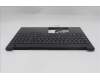 Lenovo 5M11S10098 C-Abdeckung mit Tastatur, Dänisch, schwarz, GB