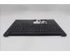 Lenovo 5M11S10104 C-Abdeckung mit Tastatur, Deutsch, schwarz