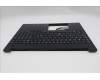Lenovo 5M11S10126 C-Abdeckung mit Tastatur, Skandinavien, schwarz
