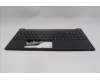 5M11S10224 Lenovo MECH_ASM KB CCV EURO ENG BL(Liteon)US BK