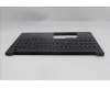 5M11S10224 Lenovo MECH_ASM KB CCV EURO ENG BL(Liteon)US BK