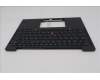 Lenovo 5M11S15573 MECH_ASM BL KB BK MG BUL LTN
