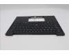 Lenovo 5M11S15581 MECH_ASM BL KB BK MG DEN CHY