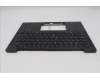 5M11S15591 Lenovo MECH_ASM BL KB BK MG EURO ENG LTN