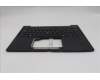 Lenovo 5M11S15666 C-Abdeckung mit Tastatur, Englisch (GB), schwarz, Hintergrundbeleuchtung