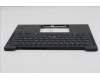 Lenovo 5M11S15669 C-Abdeckung mit Tastatur, Ukraine, schwarz, Hintergrundbeleuchtung
