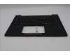 5M11S15701 Lenovo MECH_ASM BL KB BK MG WW EURO ENG CHY