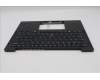 5M11S15701 Lenovo MECH_ASM BL KB BK MG WW EURO ENG CHY
