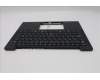 Lenovo 5M11S15728 MECH_ASM BL KB BK MG WW JPN CHY