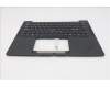 5M11S15743 Lenovo MECH_ASM BL KB BK MG WW NORDIC CHY