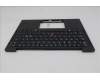 5M11S15743 Lenovo MECH_ASM BL KB BK MG WW NORDIC CHY