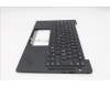 5M11S15743 Lenovo MECH_ASM BL KB BK MG WW NORDIC CHY
