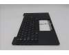 5M11S15743 Lenovo MECH_ASM BL KB BK MG WW NORDIC CHY