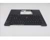 5M11S15744 Lenovo MECH_ASM BL KB BK MG WW NORDIC LTN