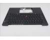 Lenovo 5M11S15756 C-Abdeckung mit Tastatur, Spanisch, schwarz, Hintergrundbeleuchtung, Mobiles Breitband