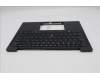 5M11S15759 Lenovo MECH_ASM BL KB BK MG WW SWE/FIN LTN