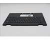 5M11S15917 Lenovo MECH_ASM BL KB BK HBW SRX