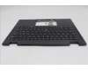 5M11S15975 Lenovo MECH_ASM BL KB BK SWS LTN
