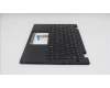 5M11S15996 Lenovo MECH_ASM BL KB BK UKE CHY