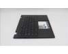 5M11S15996 Lenovo MECH_ASM BL KB BK UKE CHY