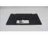 Lenovo 5M11S16029 MECH_ASM BL KB BK WW CZE/SLK SRX