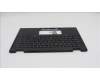 Lenovo 5M11S16029 MECH_ASM BL KB BK WW CZE/SLK SRX