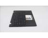 Lenovo 5M11S16029 MECH_ASM BL KB BK WW CZE/SLK SRX