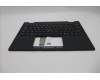 Lenovo 5M11S16057 MECH_ASM BL KB BK WW GER SRX
