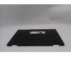 Lenovo 5M11S16077 C-Abdeckung mit Tastatur, Italienisch, schwarz, Hintergrundbeleuchtung, Mobiles Breitband