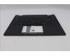 Lenovo 5M11S16097 C-Abdeckung mit Tastatur, Skandinavien, schwarz, Hintergrundbeleuchtung, Mobiles Breitband