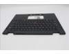 5M11S16141 Lenovo MECH_ASM BL KB BK WW UKE SRX