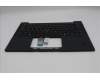 Lenovo 5M11S16243 C-Abdeckung mit Tastatur, Norwegisch, schwarz, Hintergrundbeleuchtung