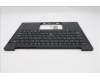 5M11S16305 Lenovo MECH_ASM BL KB BK WW ARA SRX