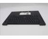 5M11S16309 Lenovo MECH_ASM BL KB BK WW BEL SRX