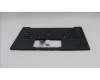 5M11S16332 Lenovo MECH_ASM BL KB BK WW DEN CHY