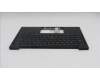 5M11S16332 Lenovo MECH_ASM BL KB BK WW DEN CHY