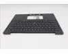 Lenovo 5M11S16341 C-Abdeckung mit Tastatur, Englisch (US, Euro), schwarz, Hintergrundbeleuchtung, Mobiles Breitband
