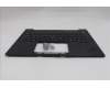 Lenovo 5M11S16371 C-Abdeckung mit Tastatur, Isländisch, schwarz, Hintergrundbeleuchtung, Mobiles Breitband