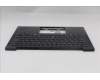 Lenovo 5M11S16439 C-Abdeckung mit Tastatur, Englisch (GB), schwarz, Hintergrundbeleuchtung, Mobiles Breitband