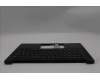 Lenovo 5M11S26755 MECH_ASM FRU KBD WC SPA (CHY)UK BK