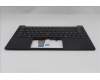 Lenovo 5M11S26768 C-Abdeckung mit Tastatur, Italienisch, schwarz