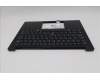 Lenovo 5M11S26769 C-Abdeckung mit Tastatur, Norwegisch, schwarz
